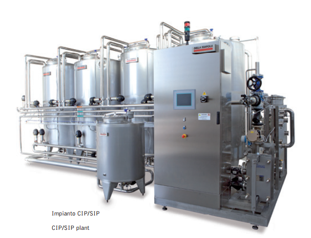 CIP Cleaning in Place